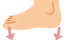 Ddr 2枚抜きの踏み方とコツ Ddrwith